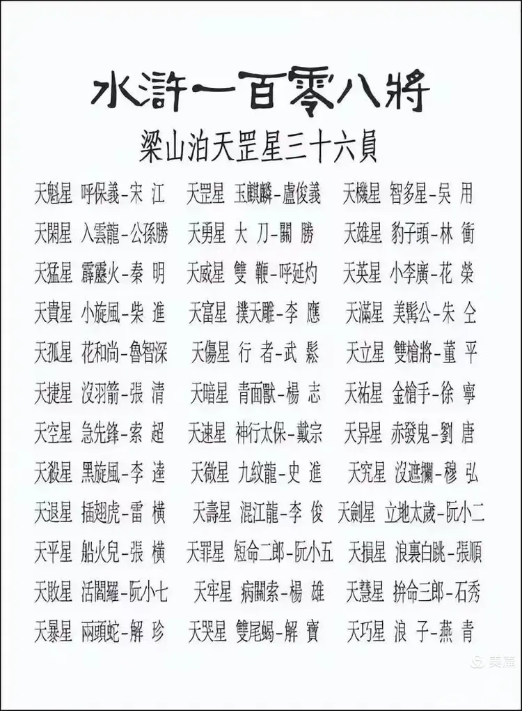 水浒传三十六天罡人物